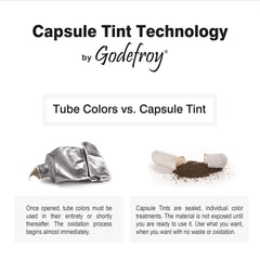 Godefroy applicator sticks and mixing cup displayed for accurate small-area placement