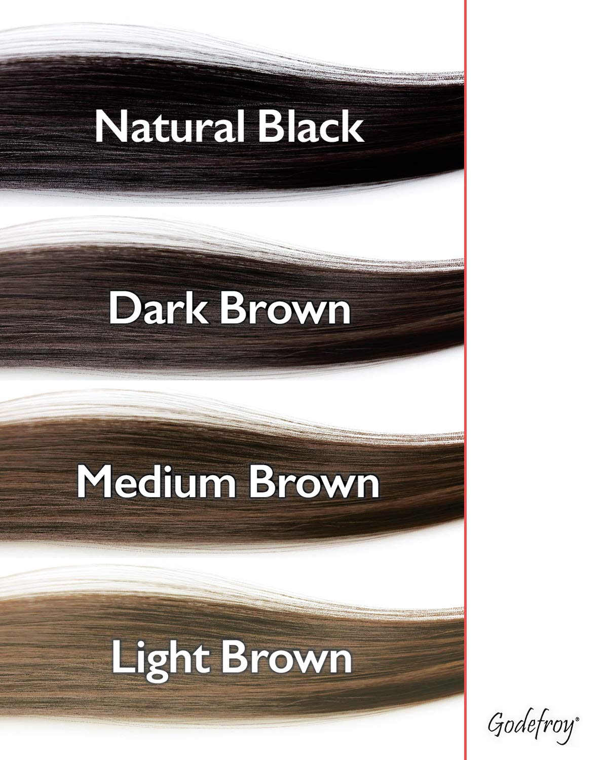 Godefroy beard spot color application revealing precise coverage of stray gray hairs