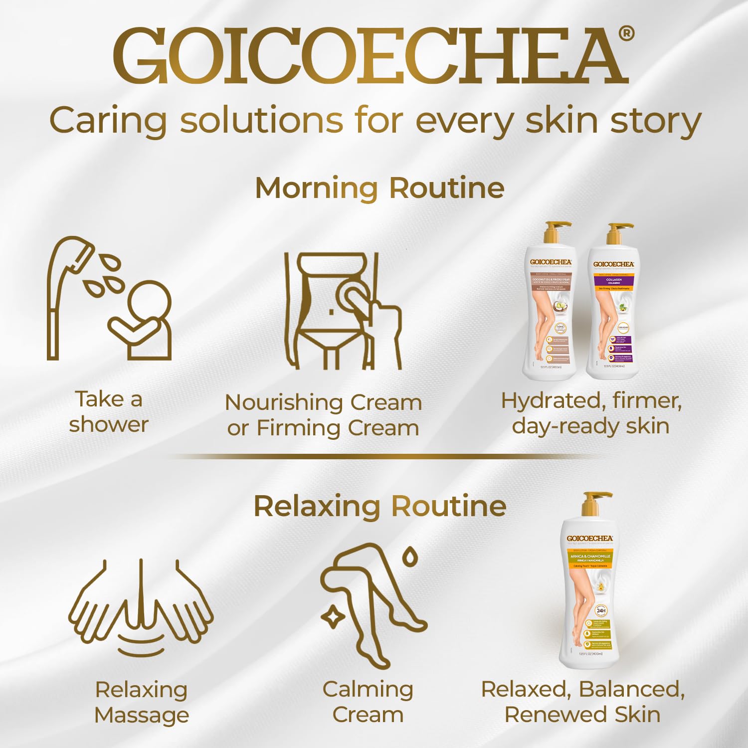 Goicoechea ingredient collage of arnica, chamomile, coconut oil supporting skin care
