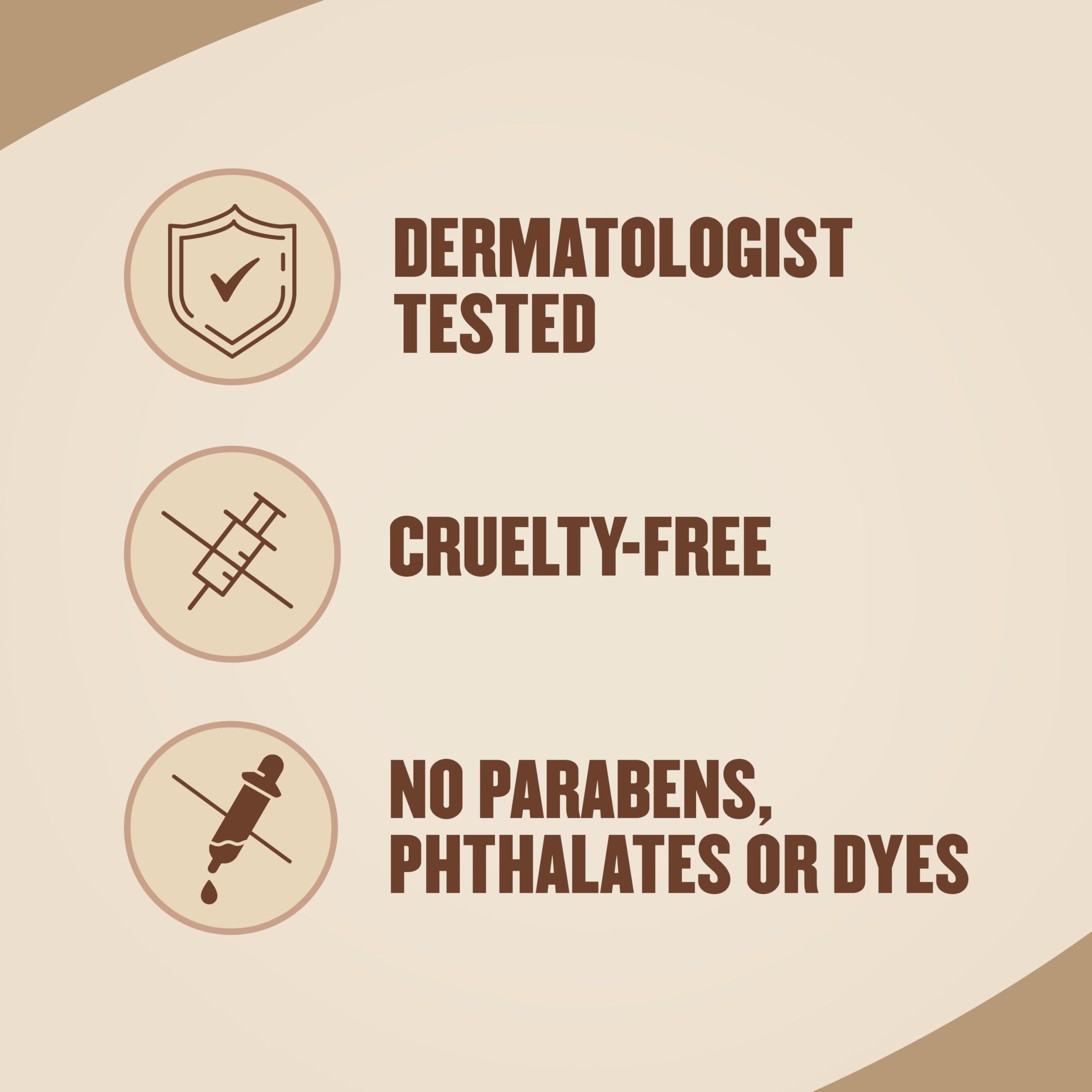 Gold Bond label close-up highlighting dermatologist-tested and paraben-free benefits