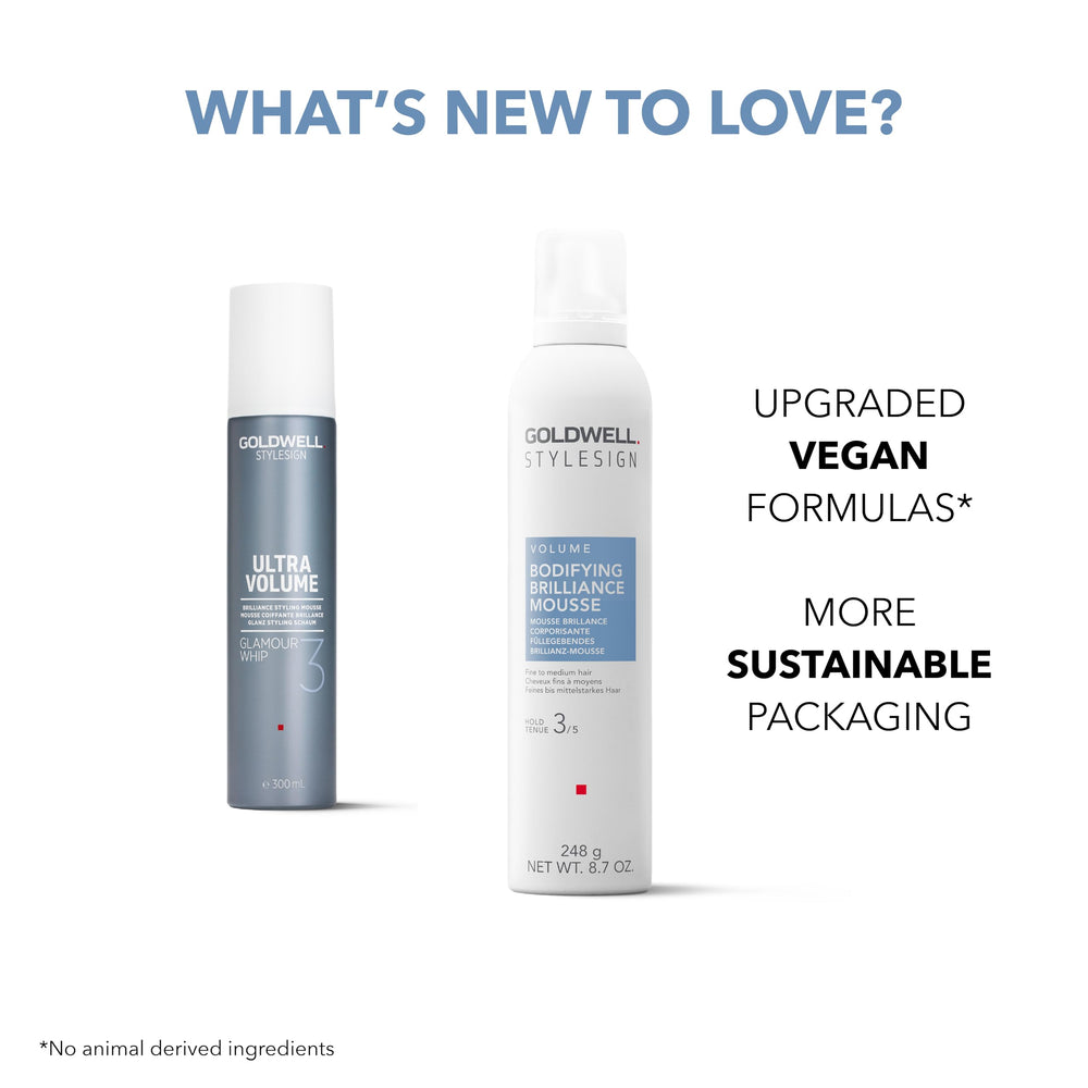 Goldwell size comparison of 8.7oz can for accurate scale and capacity