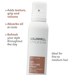 Goldwell close-up on hair texture showing matte finish and visible separation