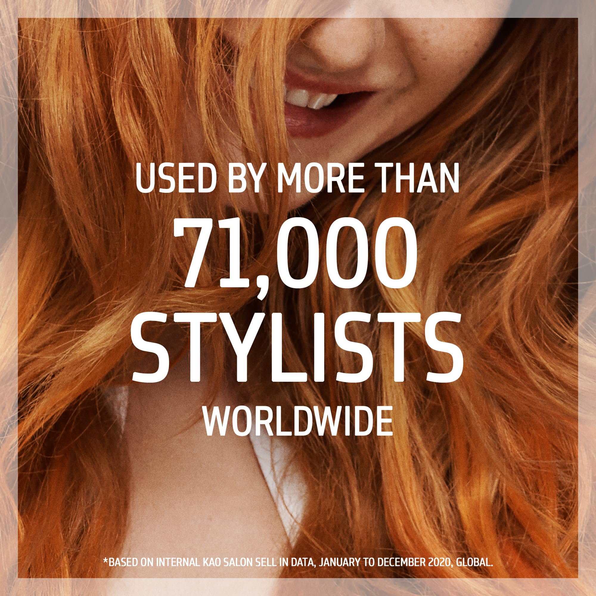 Goldwell used during styling showing heat protection and improved manageability