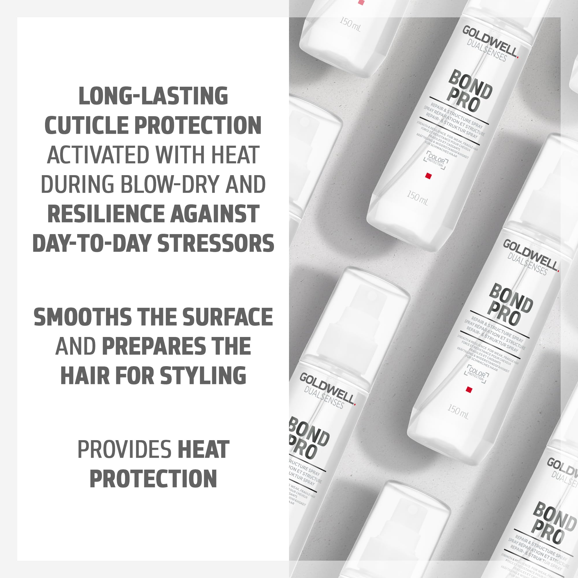 Goldwell label ingredient panel clearly showing microPROtec and bond builder