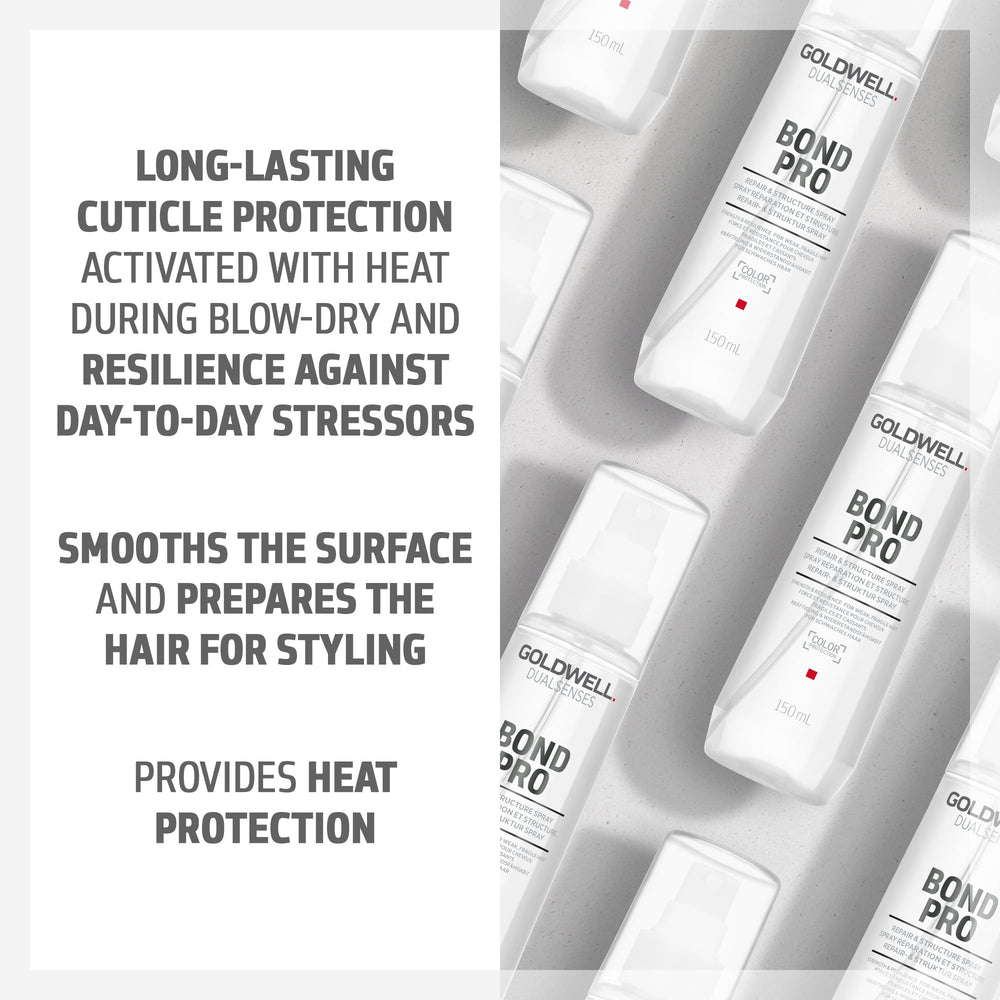 Goldwell label ingredient panel clearly showing microPROtec and bond builder