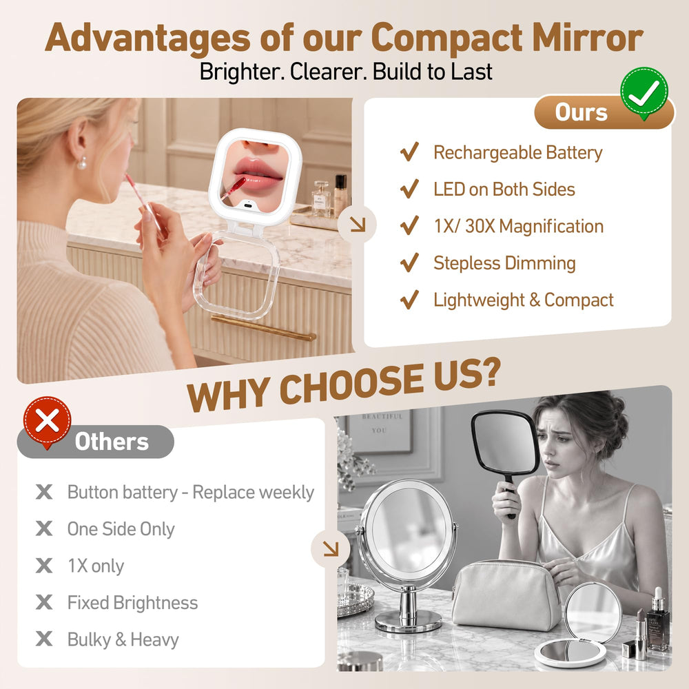 GOMIPURU mirror hangable on wall for hands-free grooming convenience