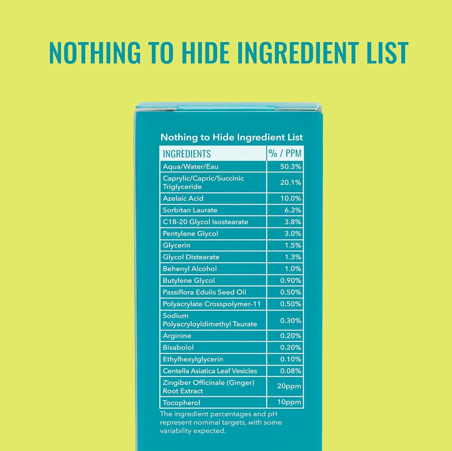 Good Molecules bottle next to moisturizer and SPF, illustrating routine compatibility