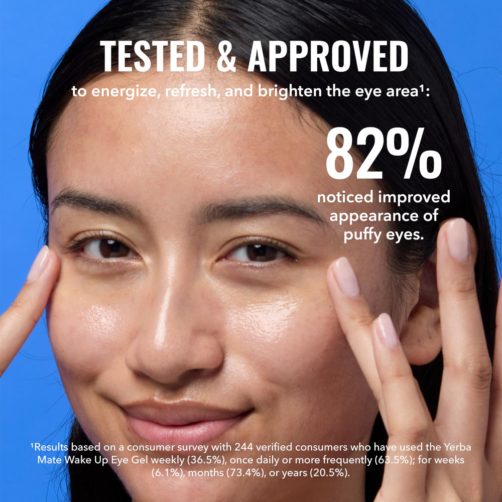 Good Molecules before and after eye area showing reduced puffiness and fresher look