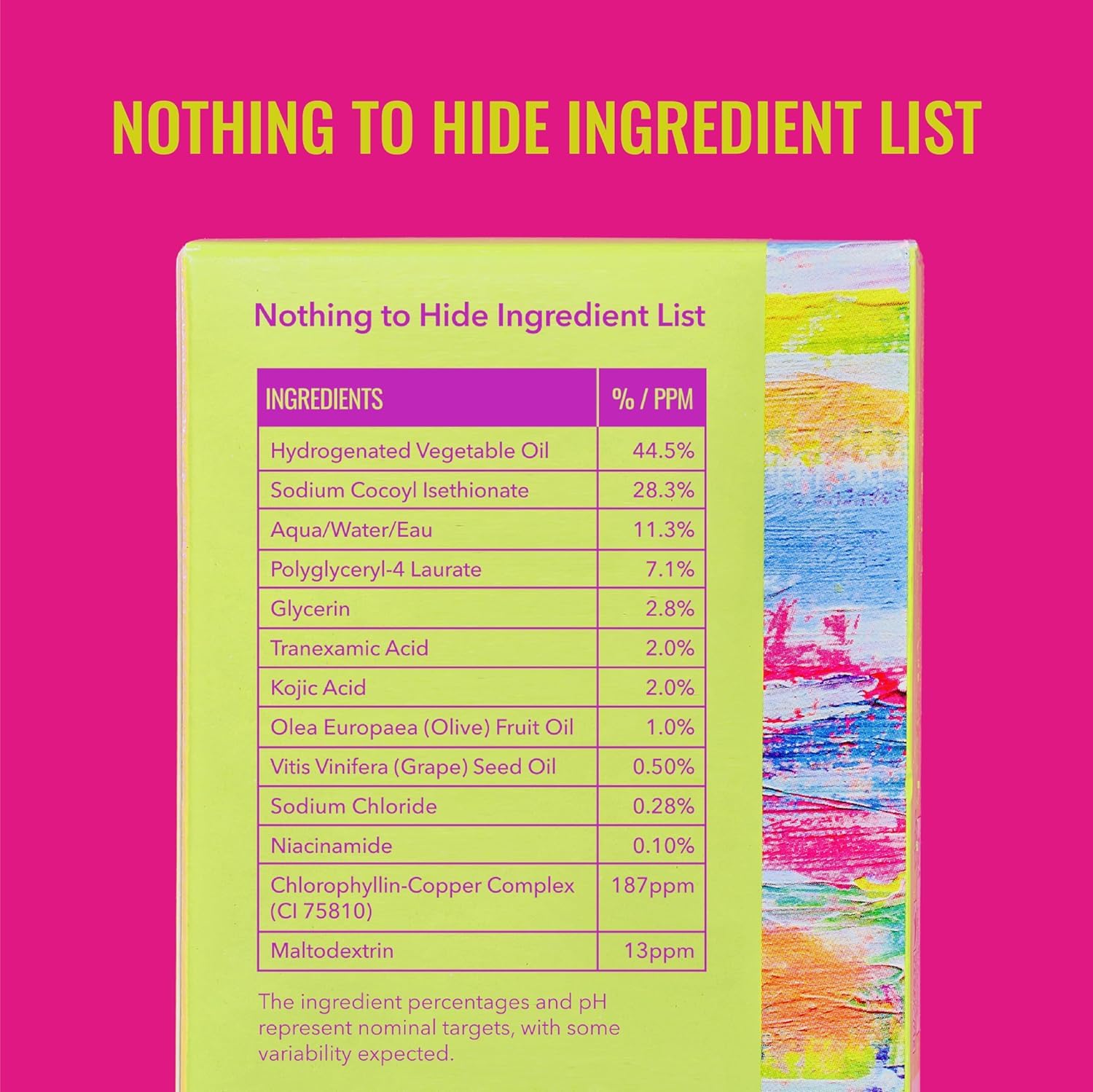Good Molecules bar used on body in shower indicating all-over use
