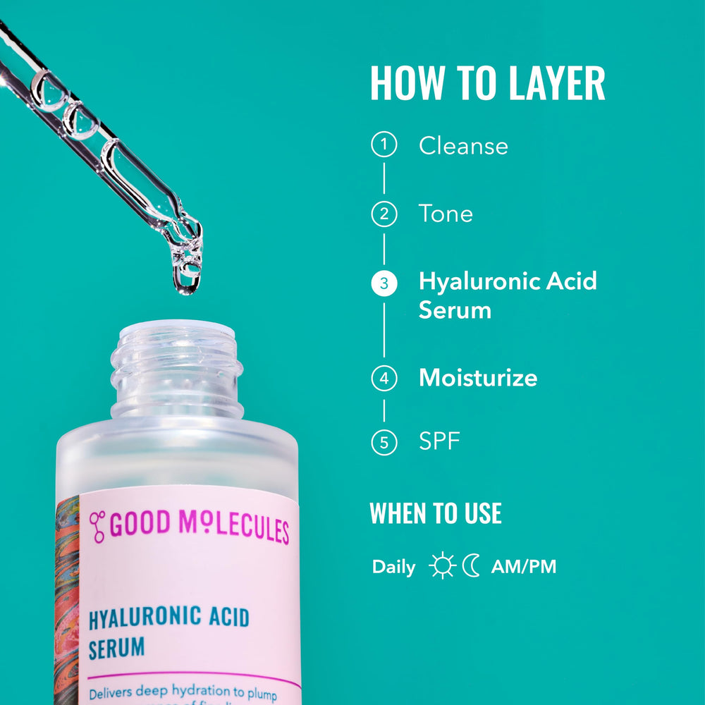 Good Molecules serum applied on hand demonstrating fast-absorbing hydration benefit