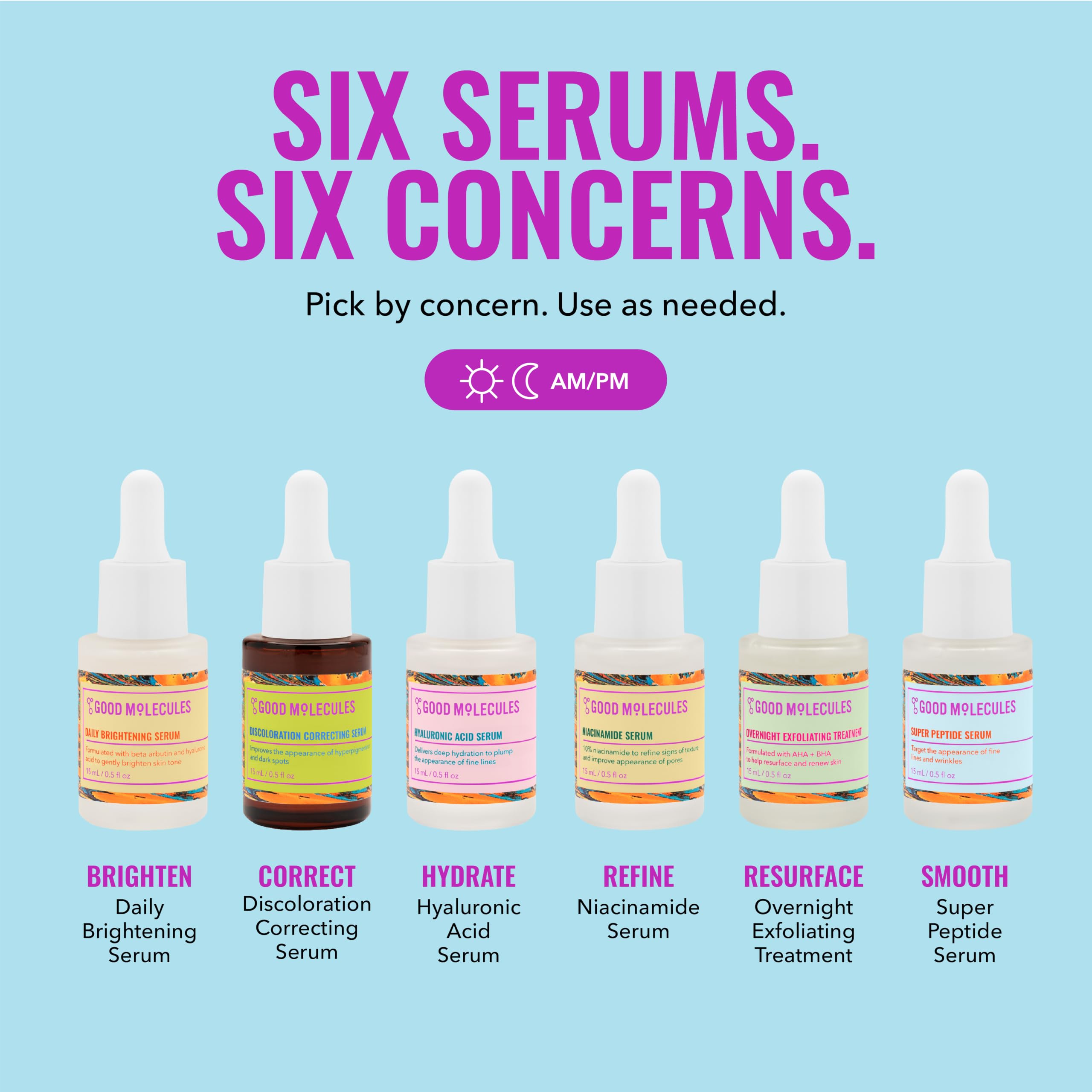 Good Molecules hyaluronic acid serum dropper releasing clear texture for instant hydration benefit