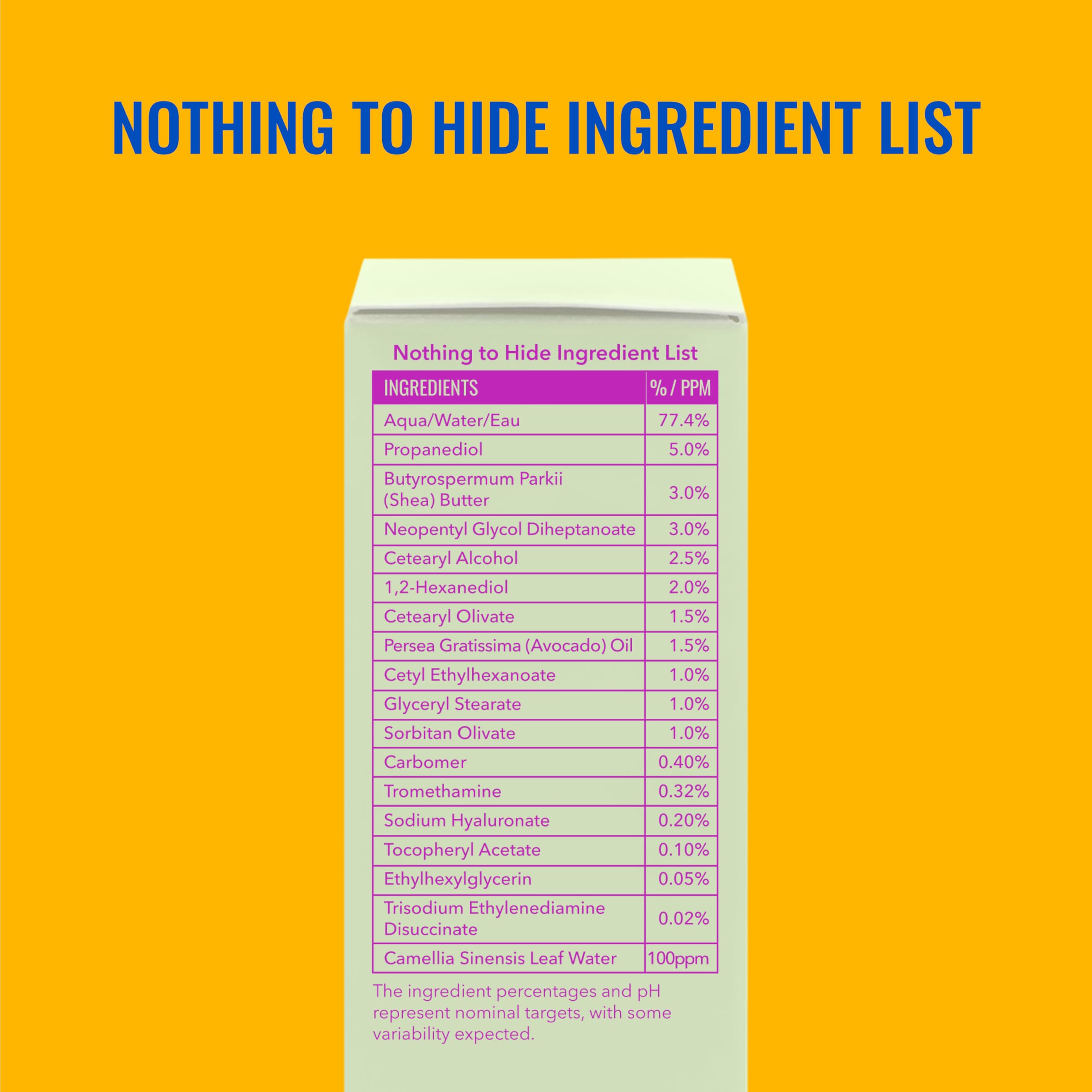 Good Molecules label closeup highlighting key ingredients and clean, vegan formulation
