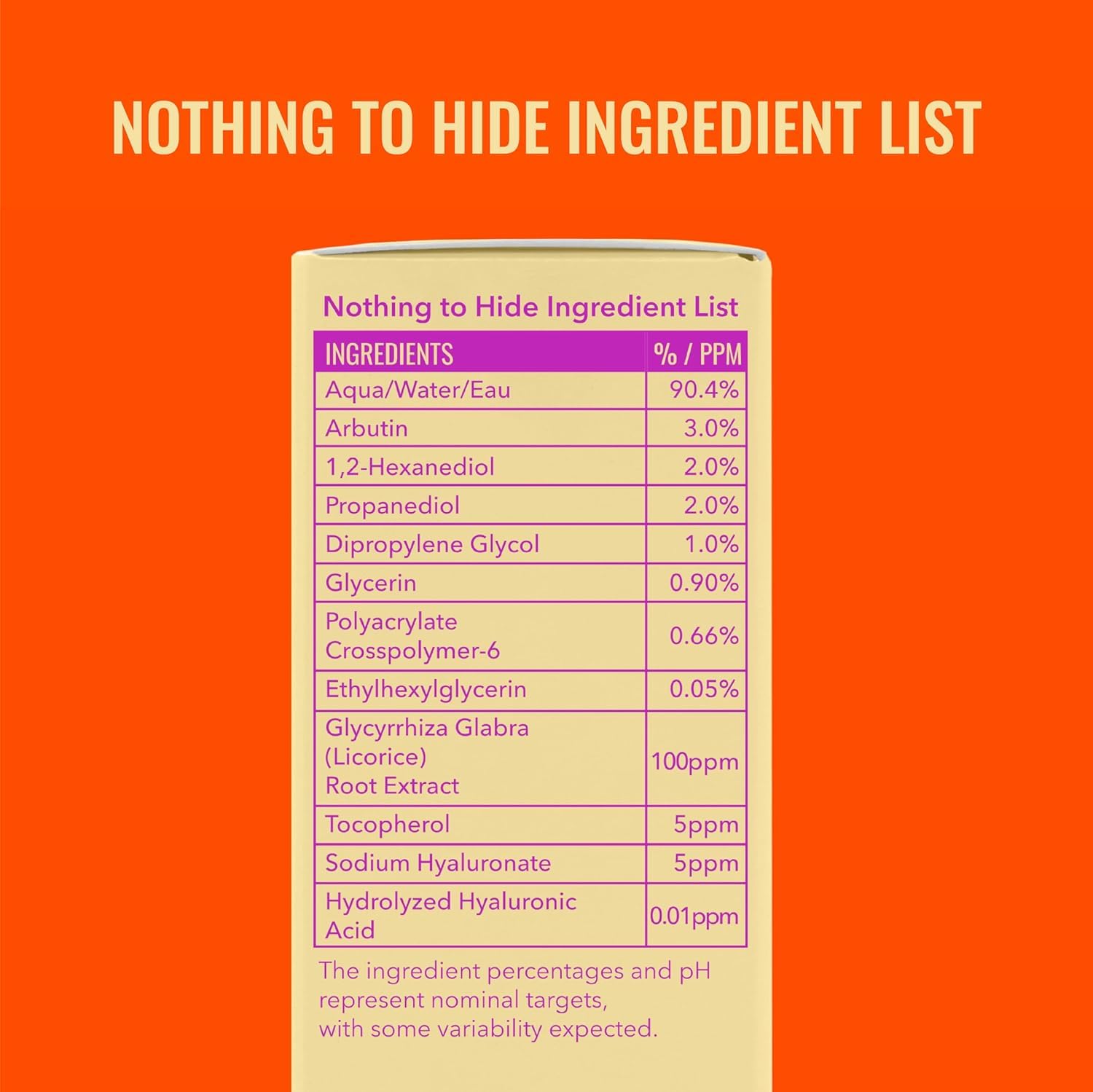 Good Molecules label detail displaying ingredient and cruelty-free claims