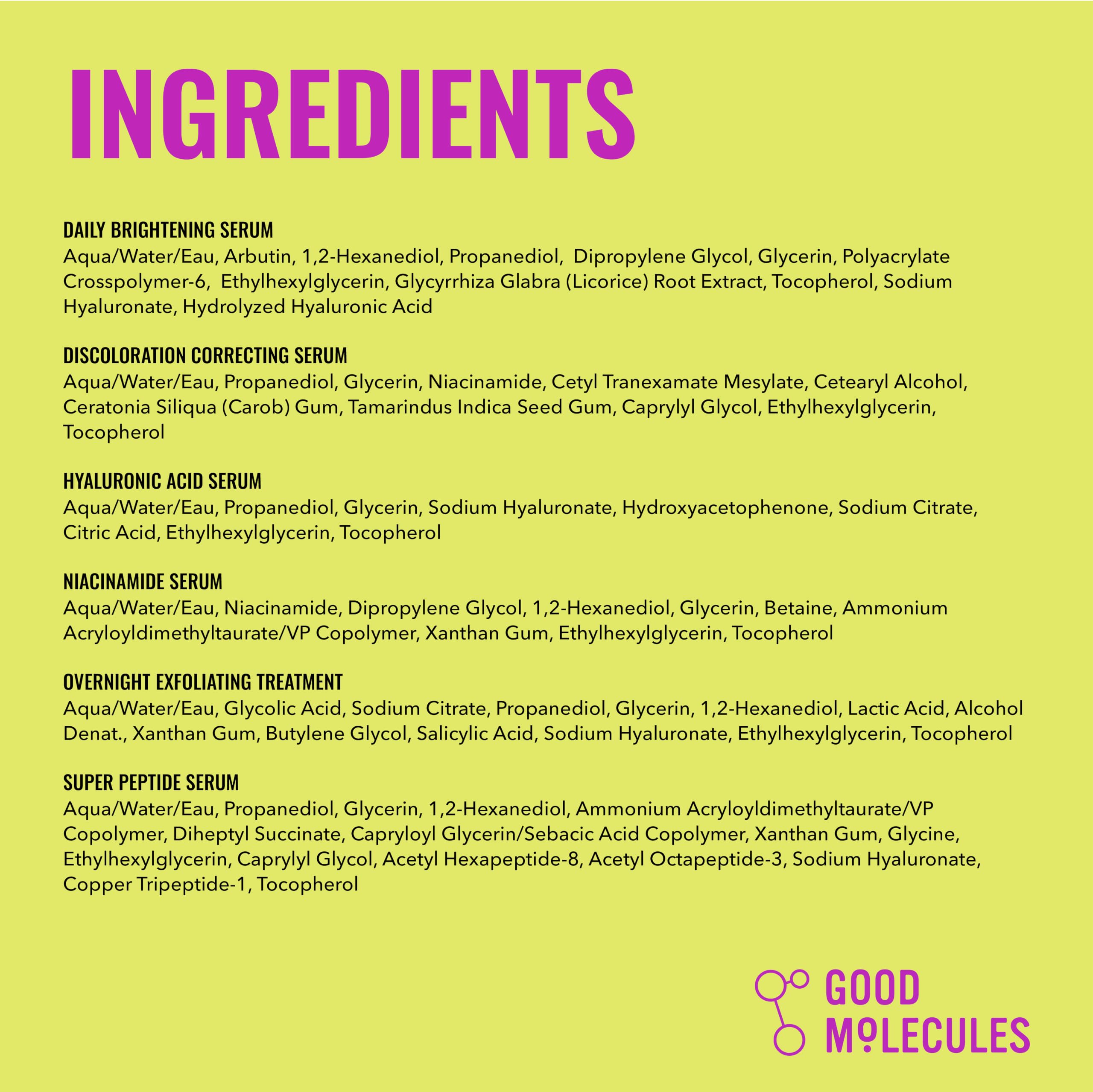 Good Molecules overnight exfoliating treatment close-up label showing active acids for smoother skin benefit