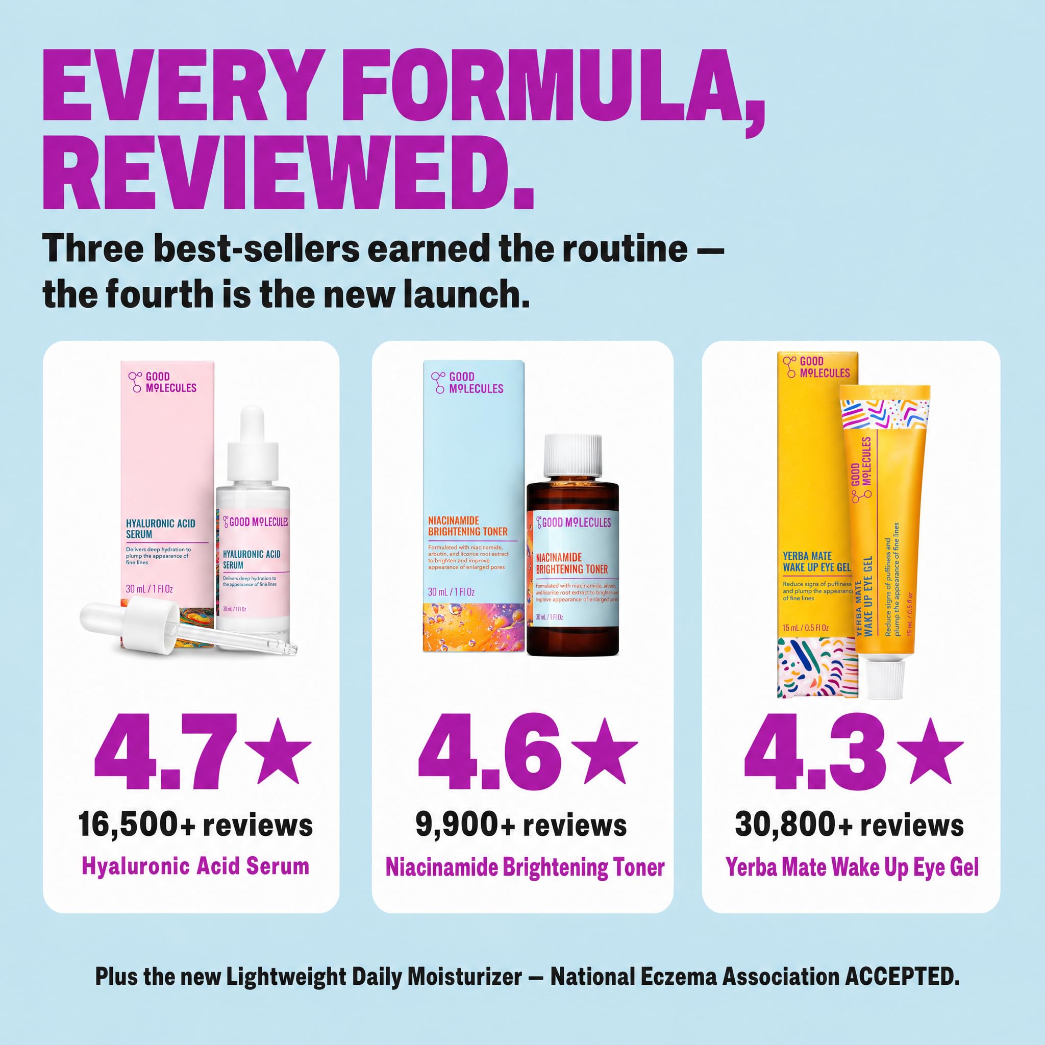 Good Molecules hyaluronic acid serum pipette texture demonstrating concentrated moisture boost