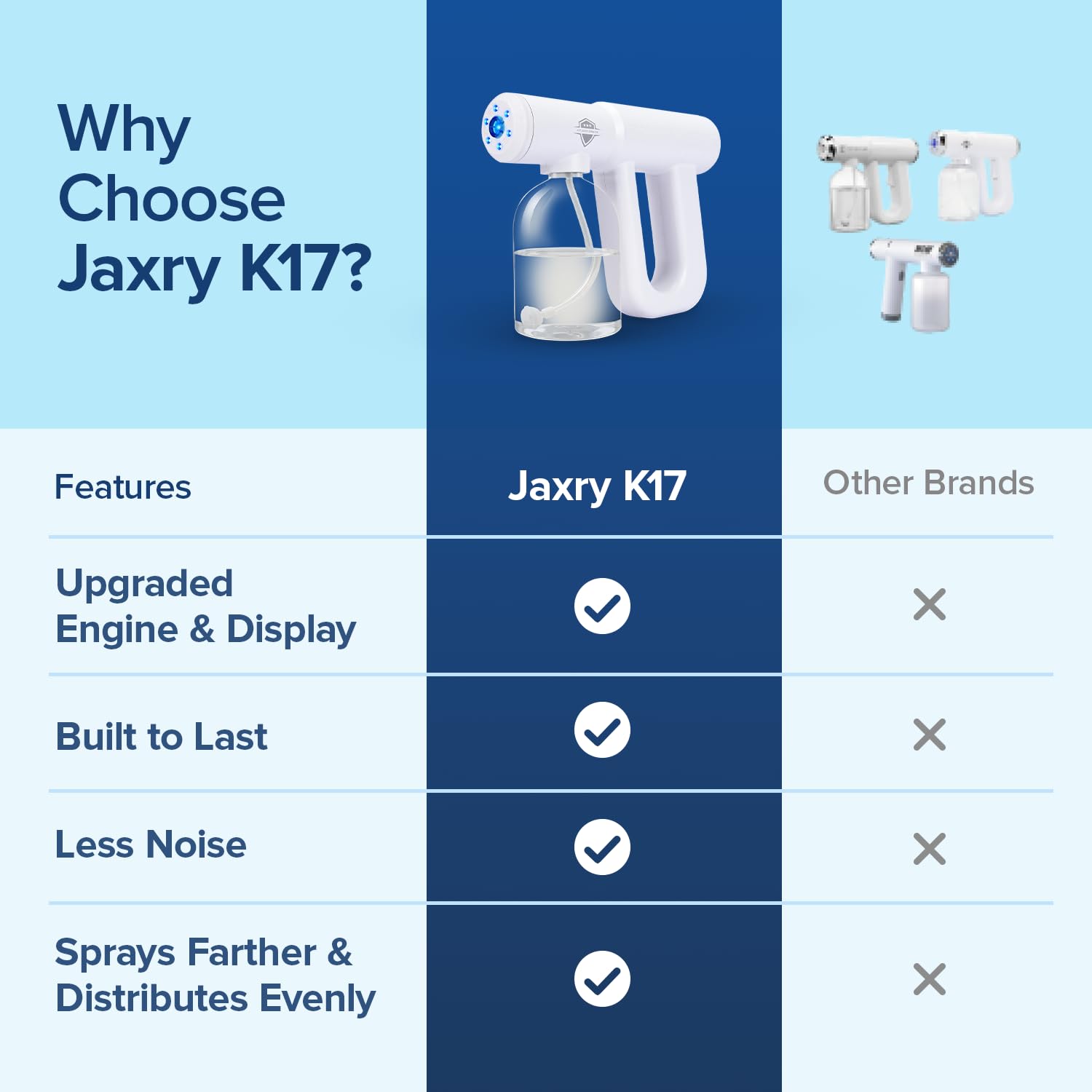 Goodscious K17 packaging with USB‑C cable and user guide included