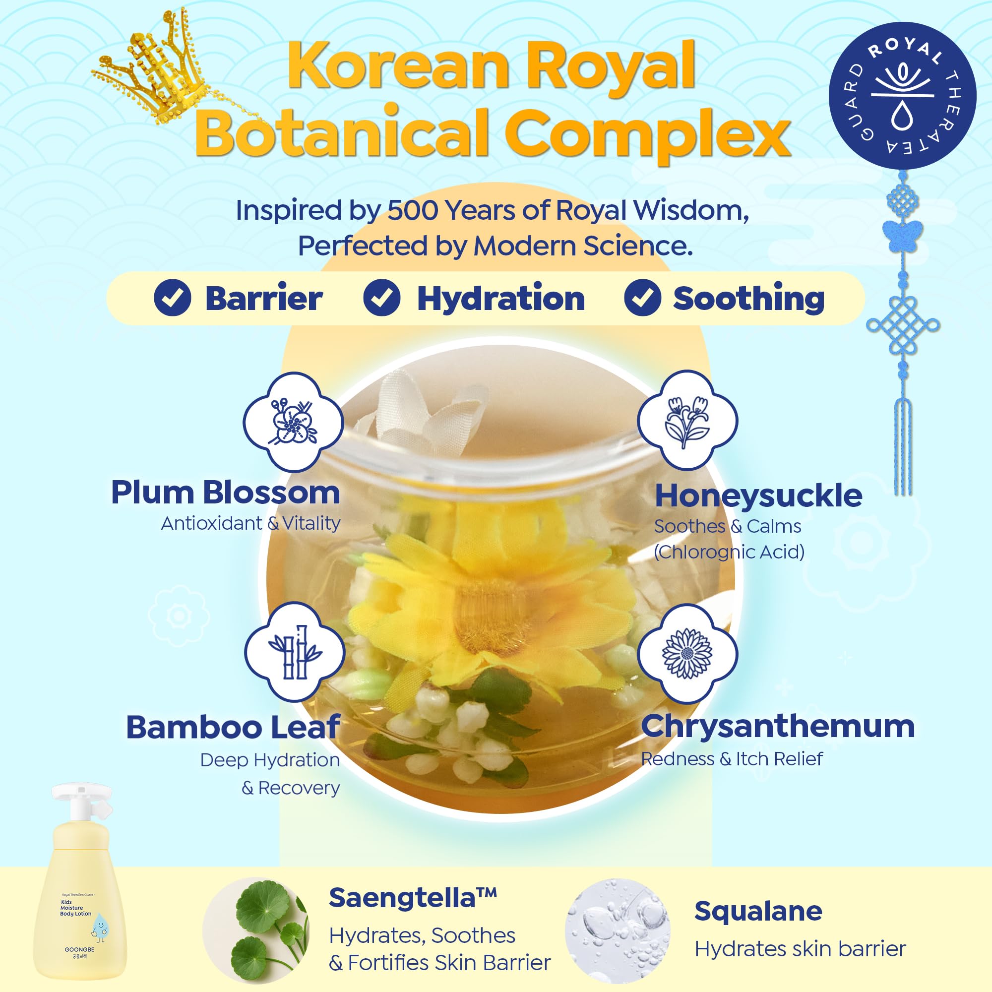 GOONGBE applied to a child’s arm to soothe and hydrate quickly