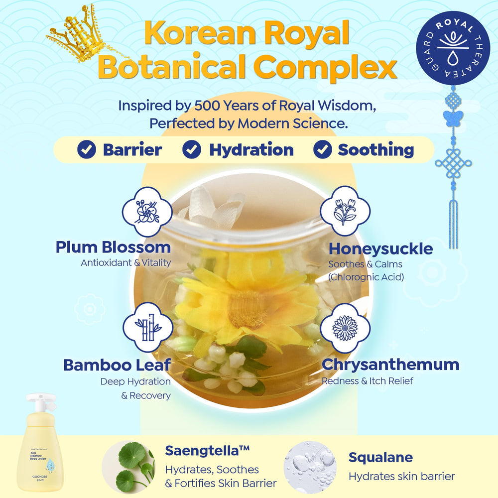 GOONGBE applied to a child’s arm to soothe and hydrate quickly