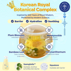GOONGBE applied to a child’s arm to soothe and hydrate quickly