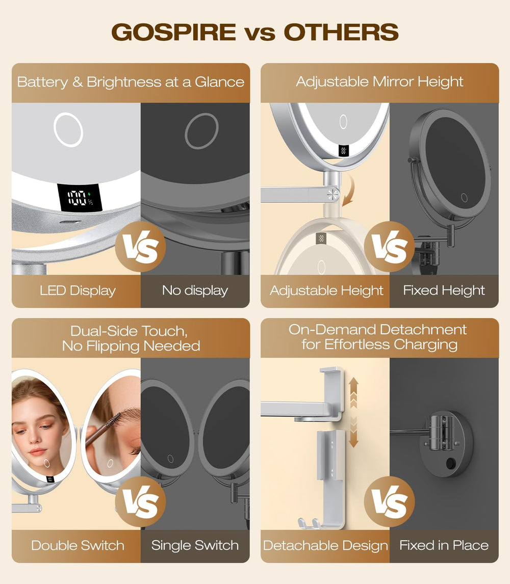 Gospire built-in hooks holding razor and towel for tidy access and countertop organization