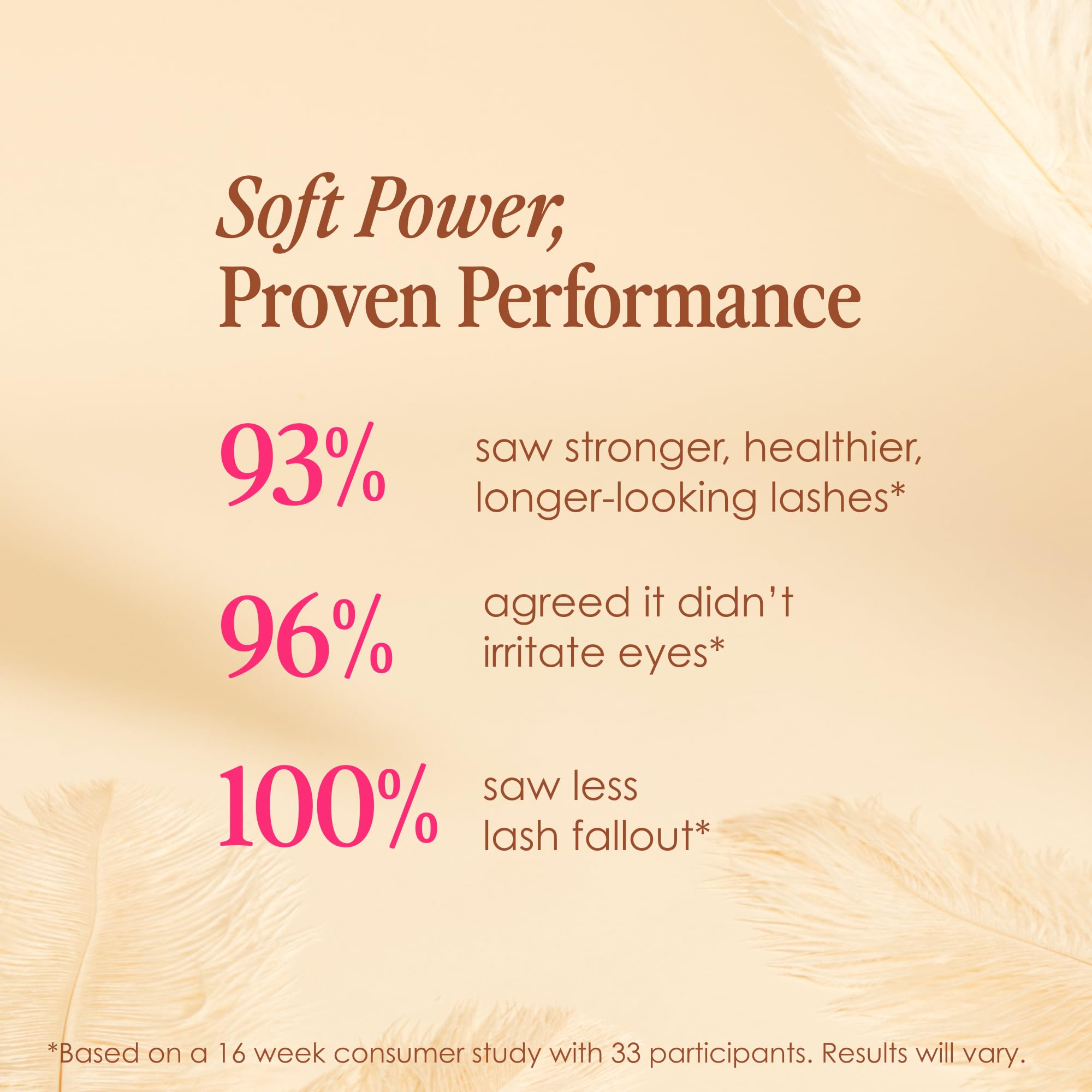 Grande Cosmetics application demo on upper lash line illustrating easy twice-daily use