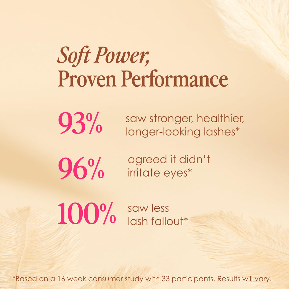 Grande Cosmetics application demo on upper lash line illustrating easy twice-daily use