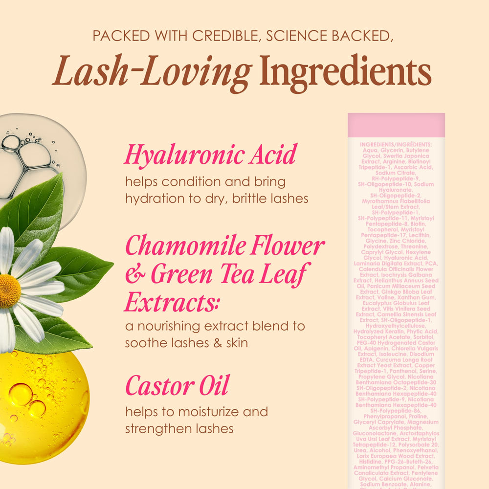 Grande Cosmetics before and after illustration showing improved look of thicker lashes