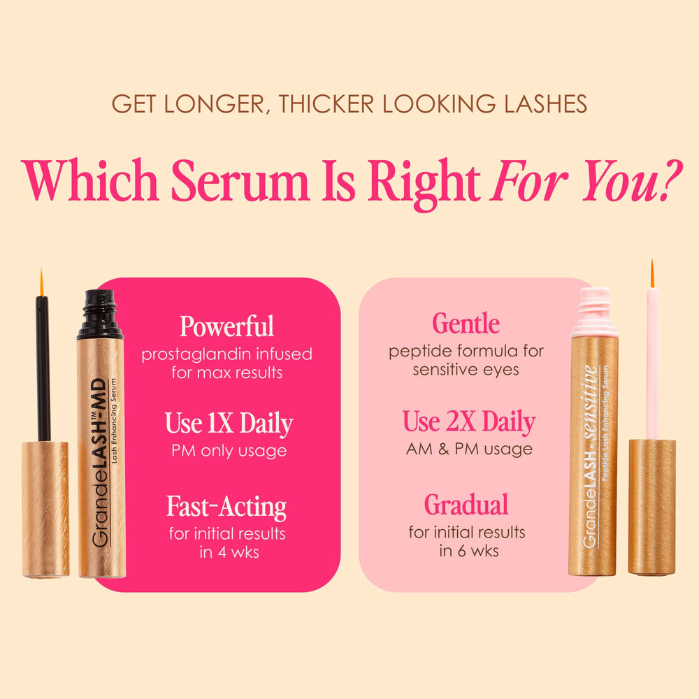 Grande Cosmetics size comparison with coin demonstrating compact travel-friendly volume