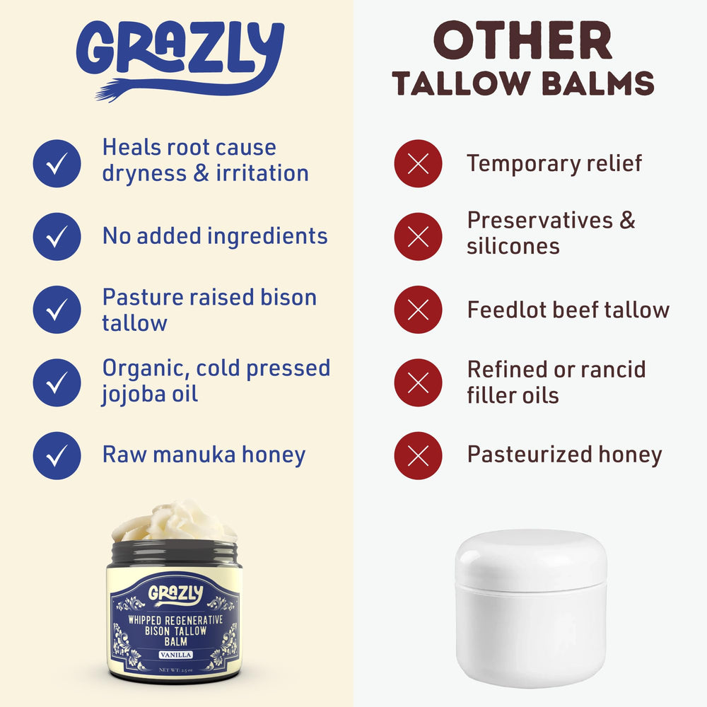 Grazly product label close-up showing clean ingredients and transparency