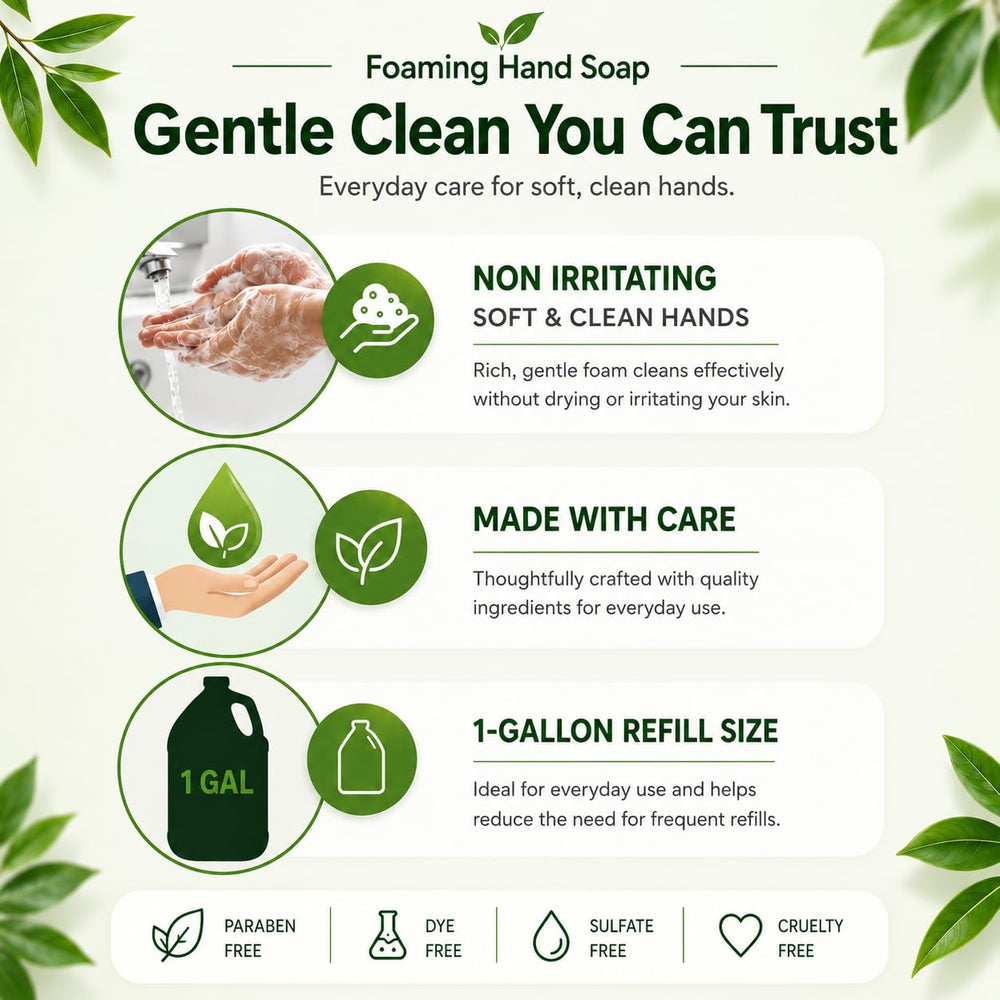 Close-up of GreenFist ingredients label showing mild surfactants and moisturizers