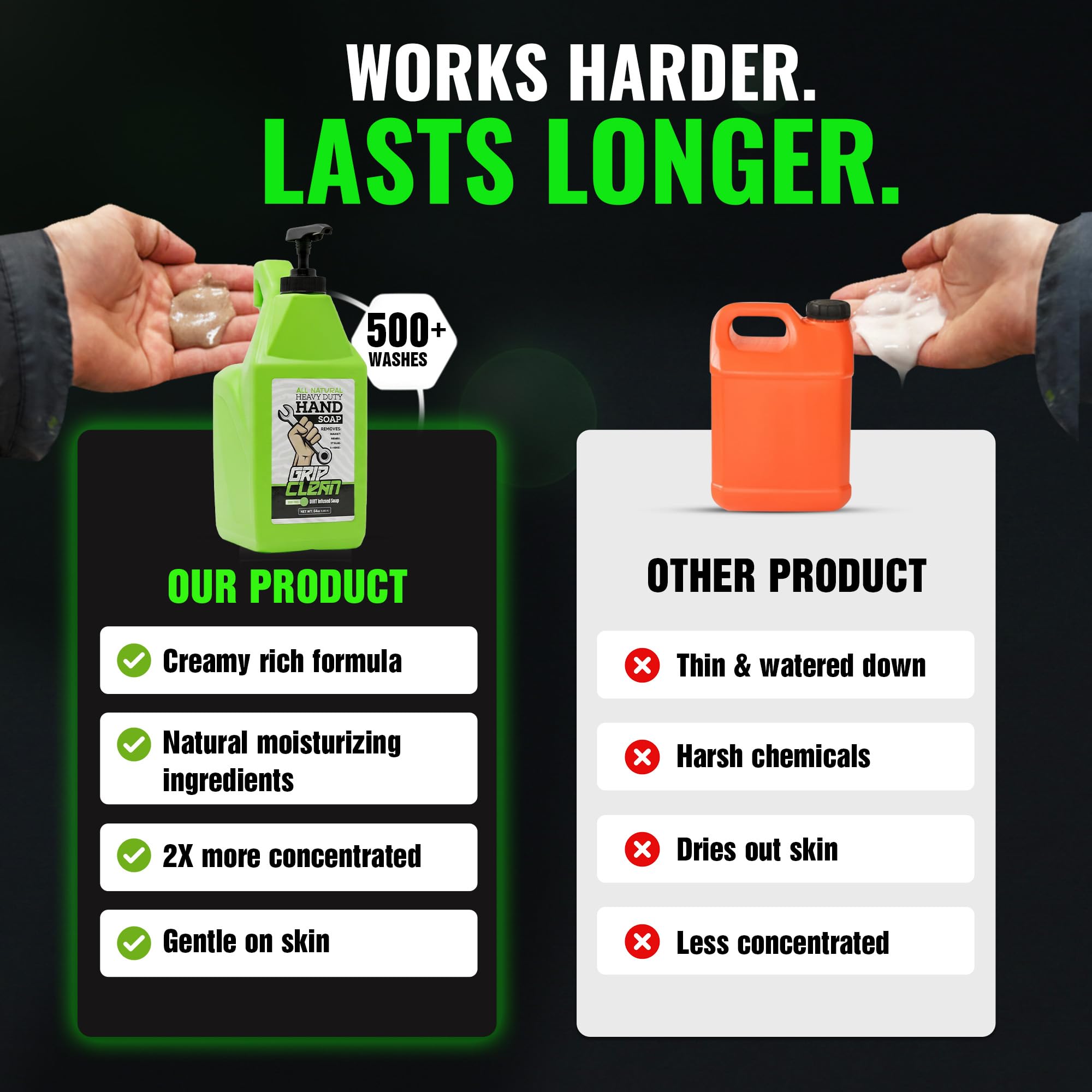 Grip Clean in-hand wash action cleaning mechanic hands of grease