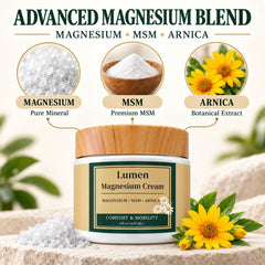 GROHESE ingredient label highlighting magnesium, MSM and arnica benefits