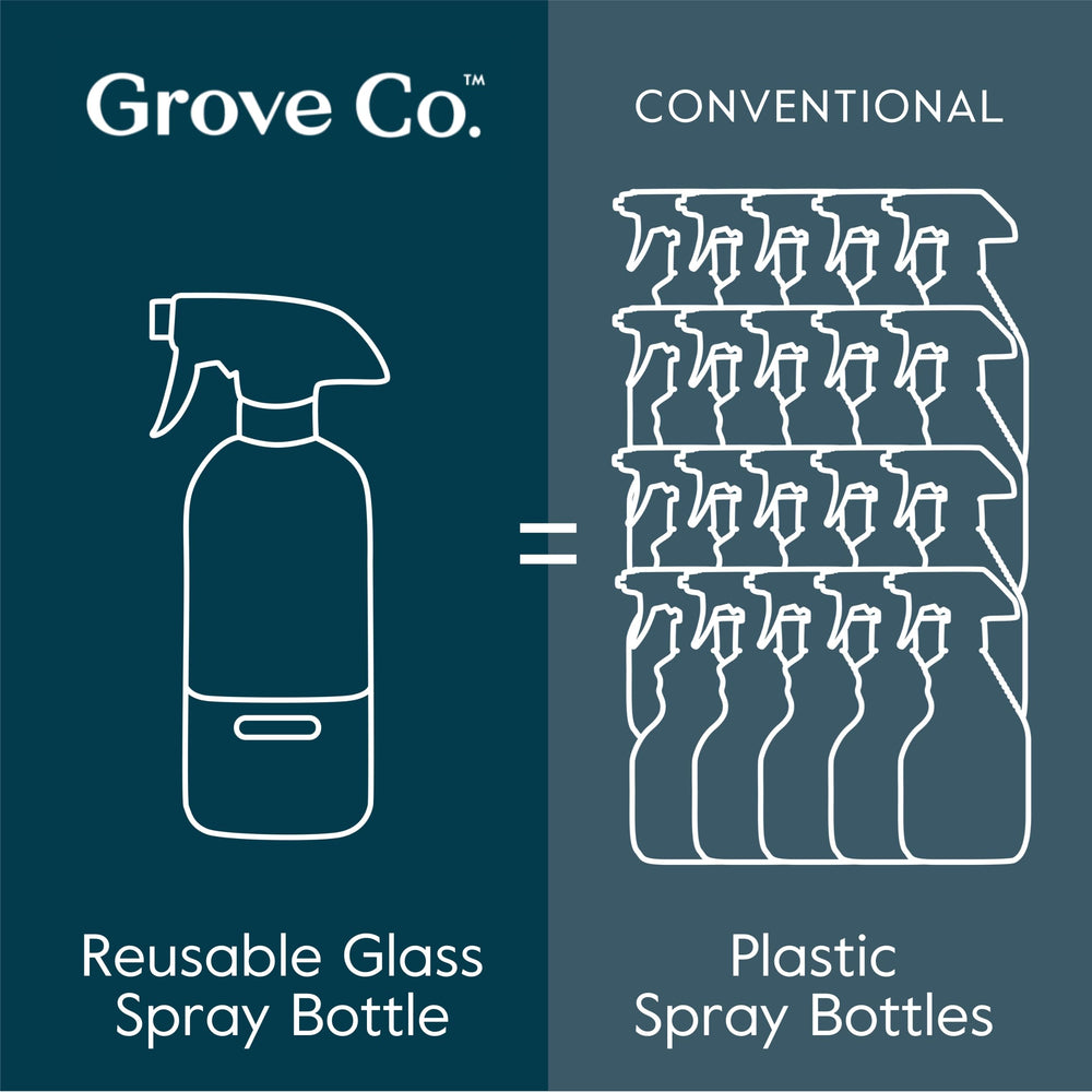 Grove Co. pouring concentrate into a bottle to show simple refill process