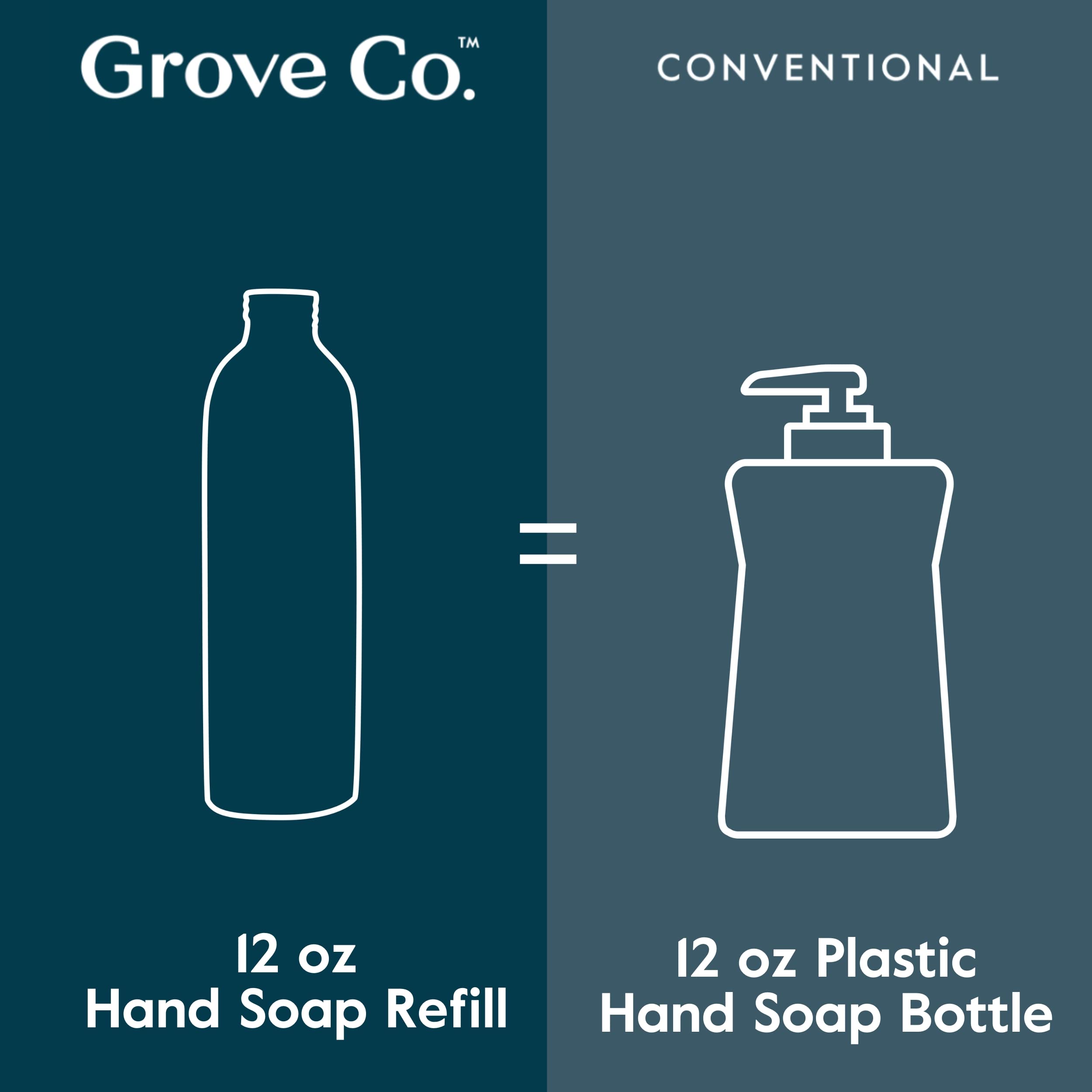 Grove Co. size comparison with hand illustrating refill capacity and scale