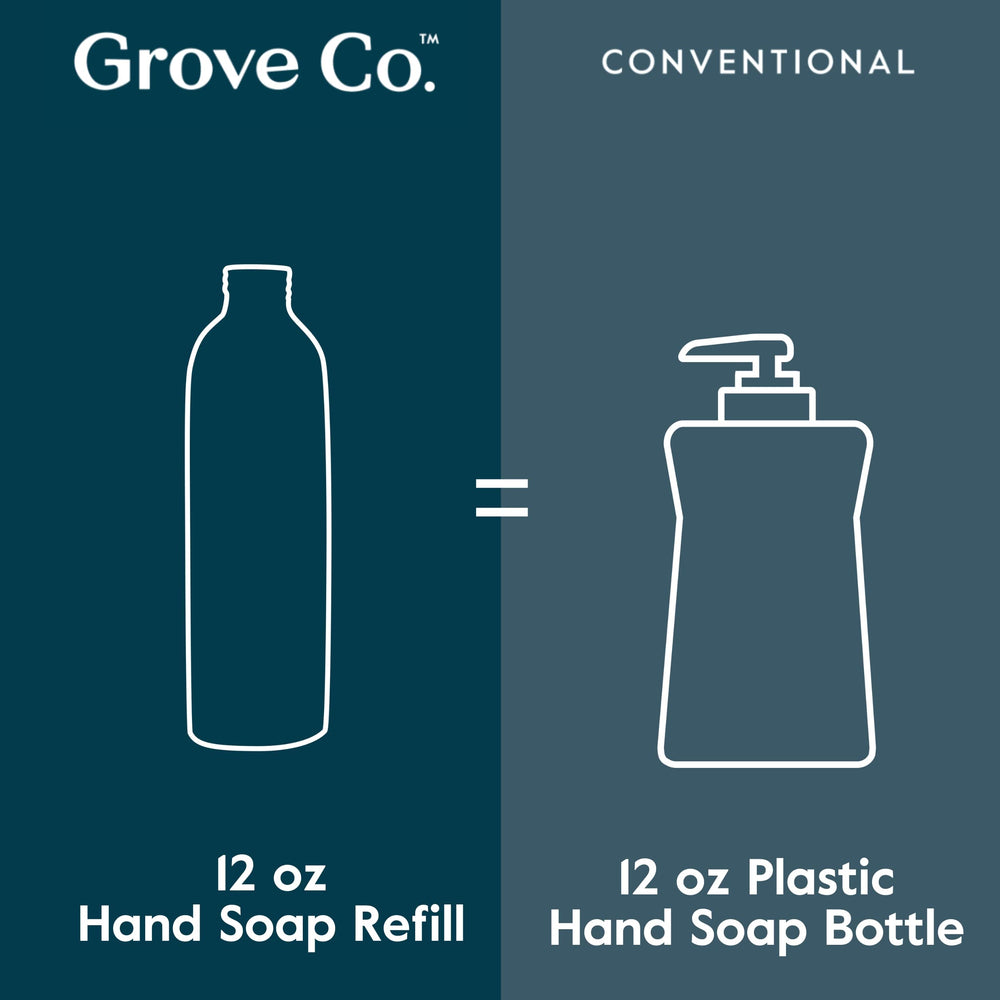 Grove Co. size comparison with hand illustrating refill capacity and scale