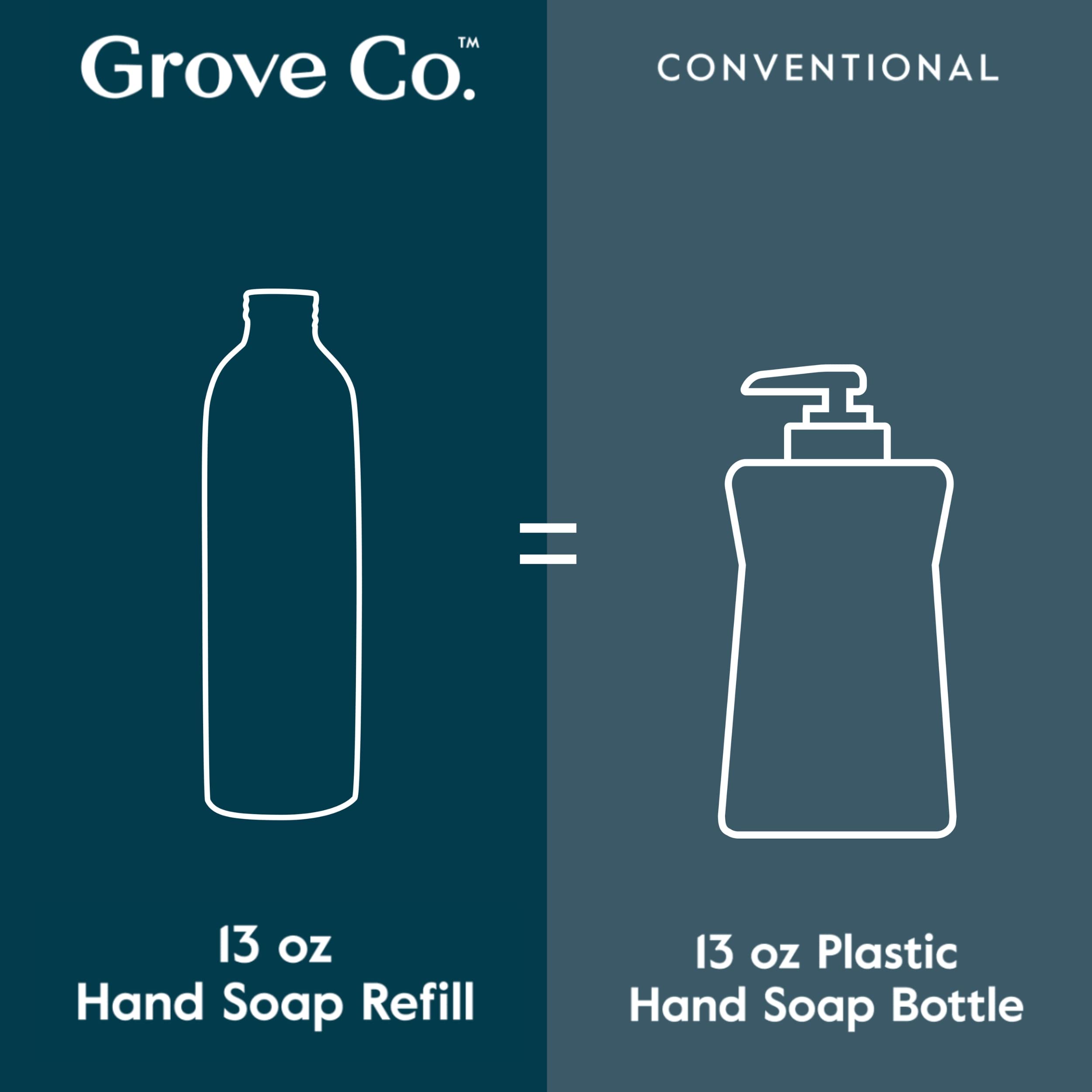 Grove Co. refill pouch beside a hand for scale illustrating 13 fl oz size