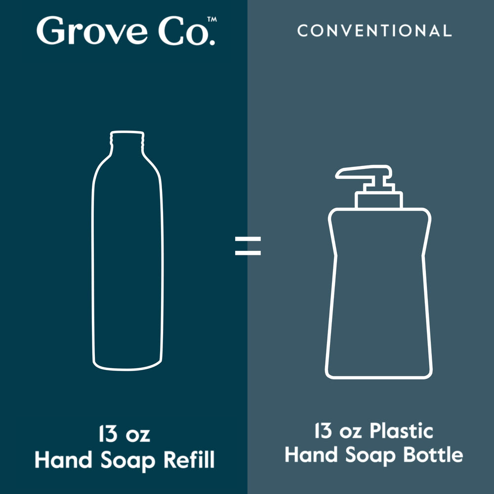 Grove Co. three refill cans lined up to display included scents and sizes
