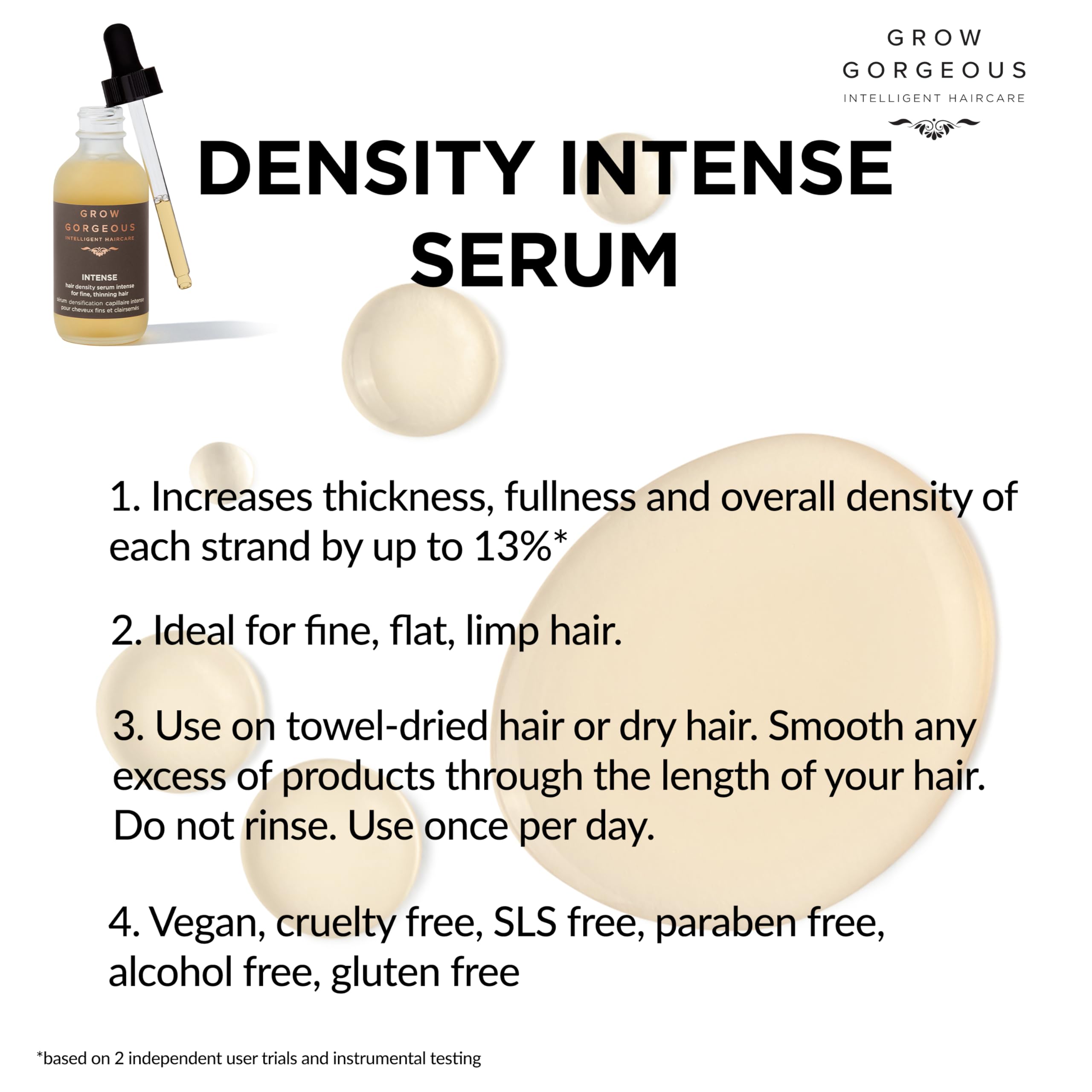 Grow Gorgeous applicator dropper dispensing serum for precise scalp dosing