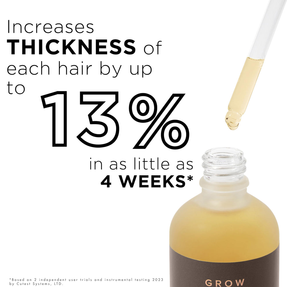 Grow Gorgeous bottle in hand demonstrating 2 fl oz scale and travel-friendly size