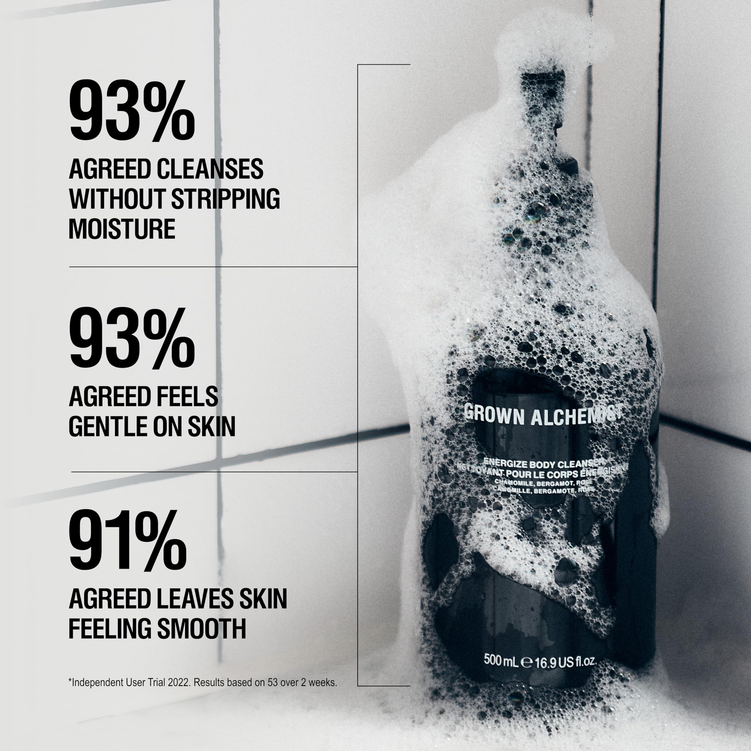 Grown Alchemist chamomile bergamot rosewood close-up highlighting botanical ingredients and soothing benefit