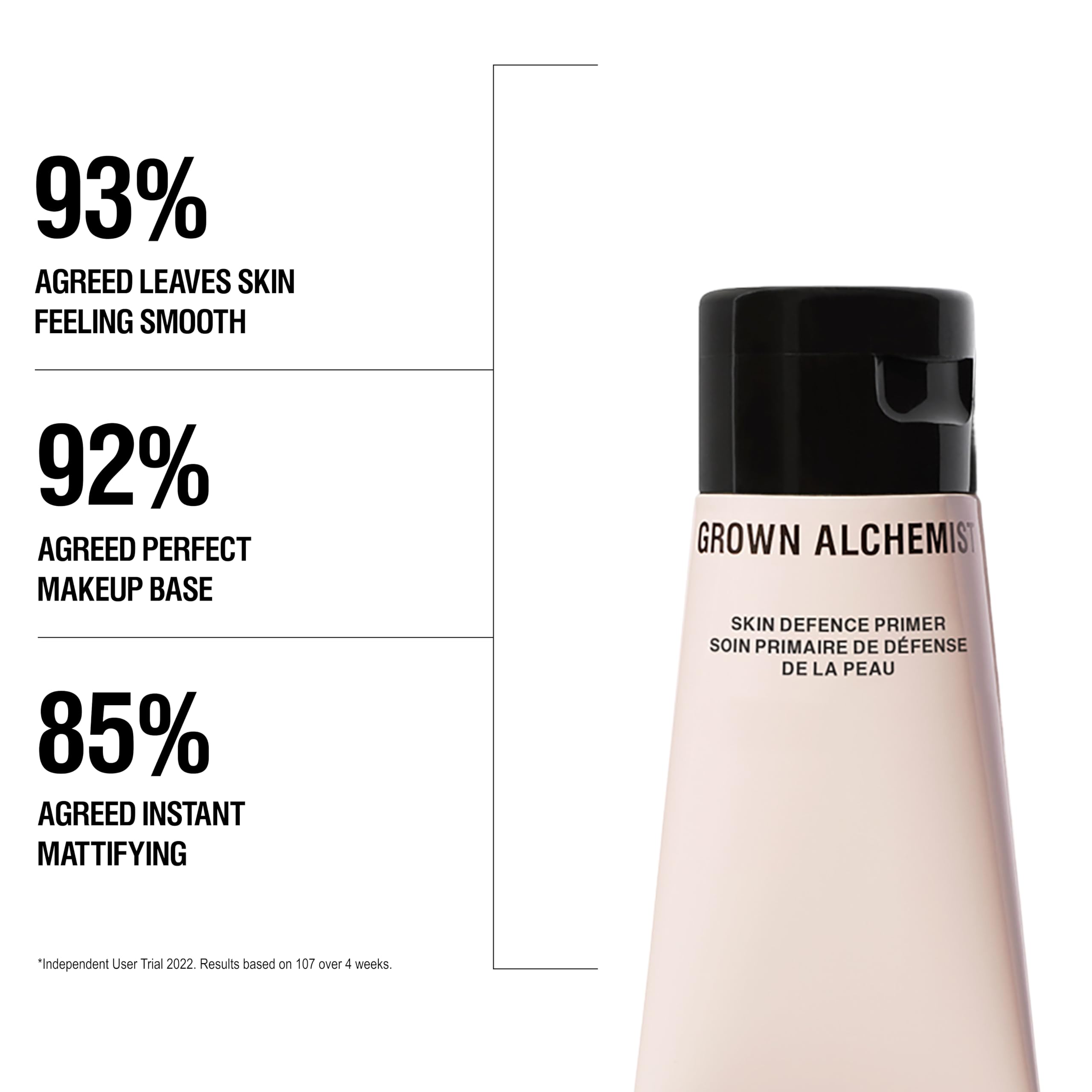 Grown Alchemist primer label close-up showing product name and ingredient focus