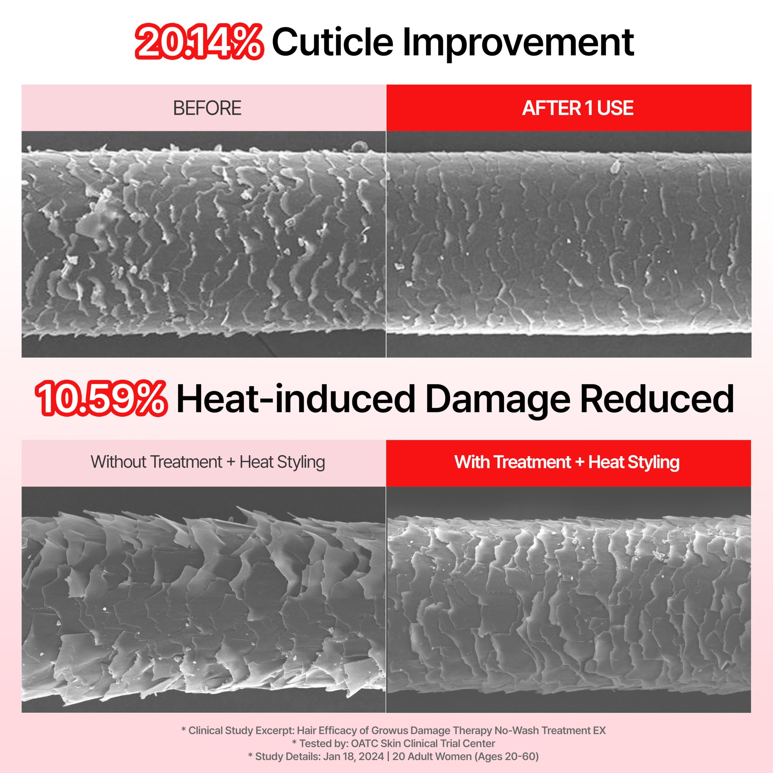 GROWUS visible before and after frizz control for smoother finish