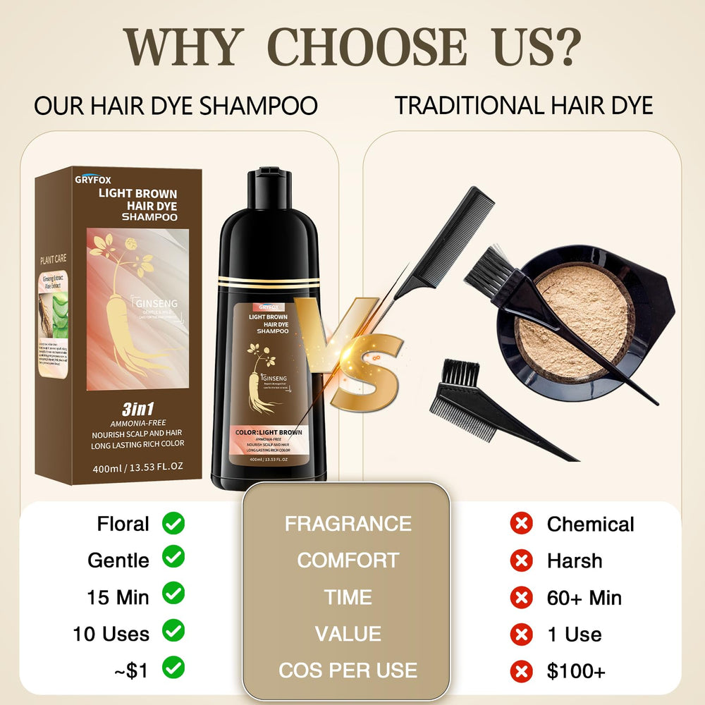 GRYFOX before and after gray coverage comparison showing natural light brown results