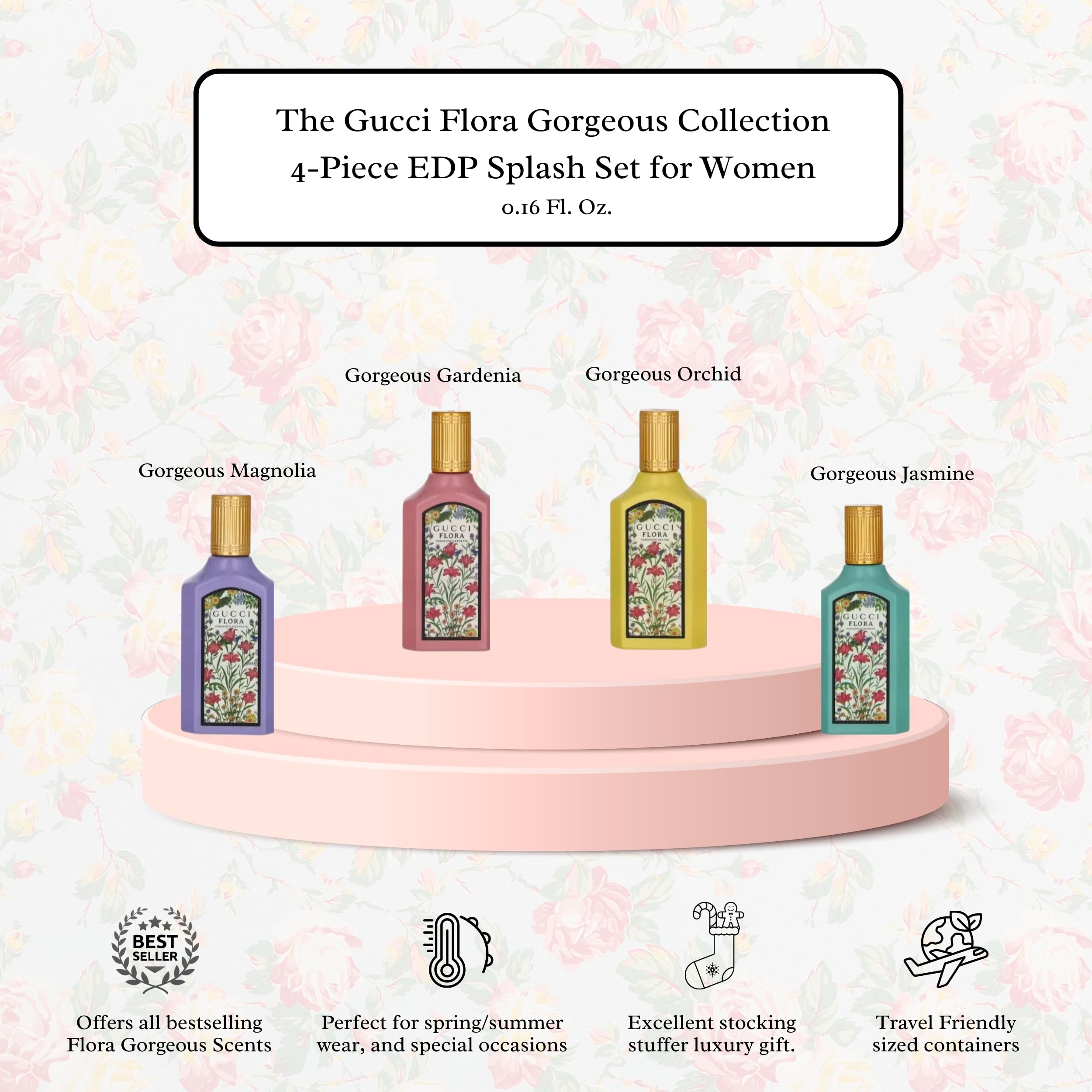 Gucci Flora close-up of mini bottle highlighting luxury finish