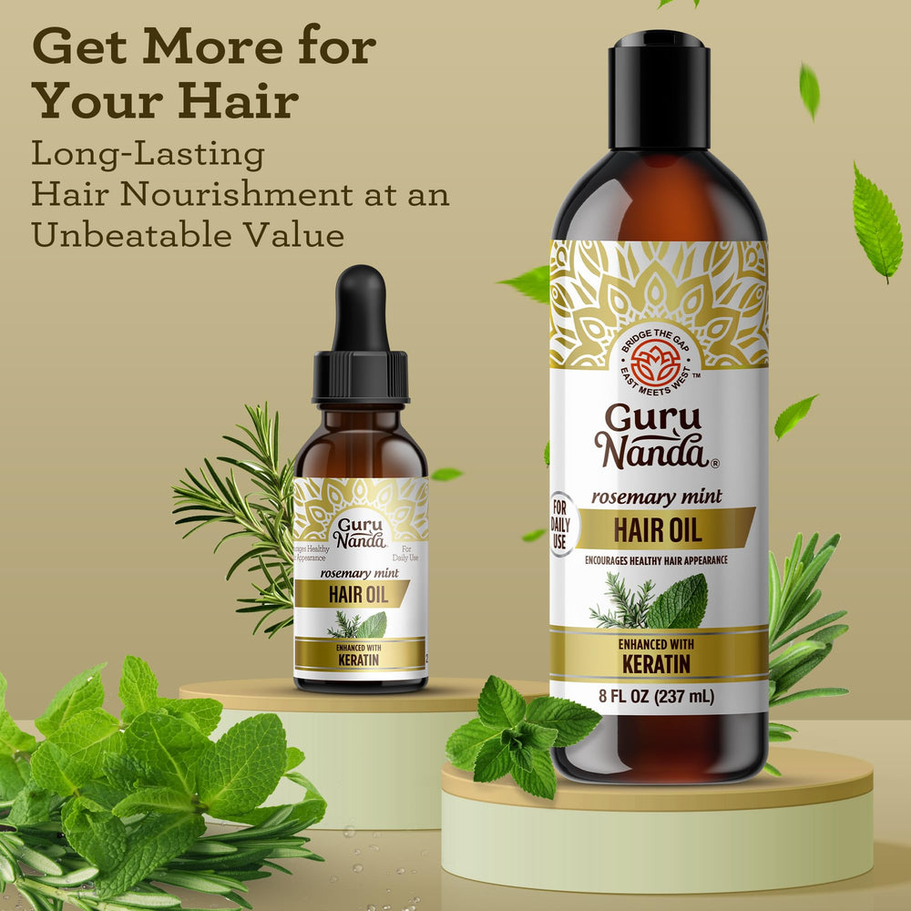 GuruNanda 8oz bottle next to common items for scale showing generous treatment size