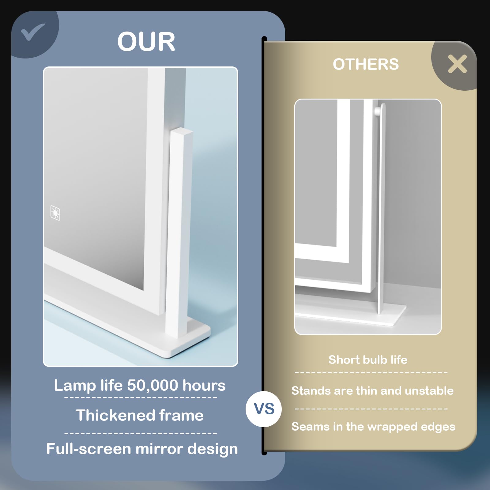 Gvnkvn mirror tilted to show 360° rotation holding chosen angle benefit