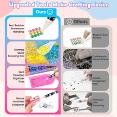 Gybver B7000 glue bottles with fine nozzles for precise and clear bonding