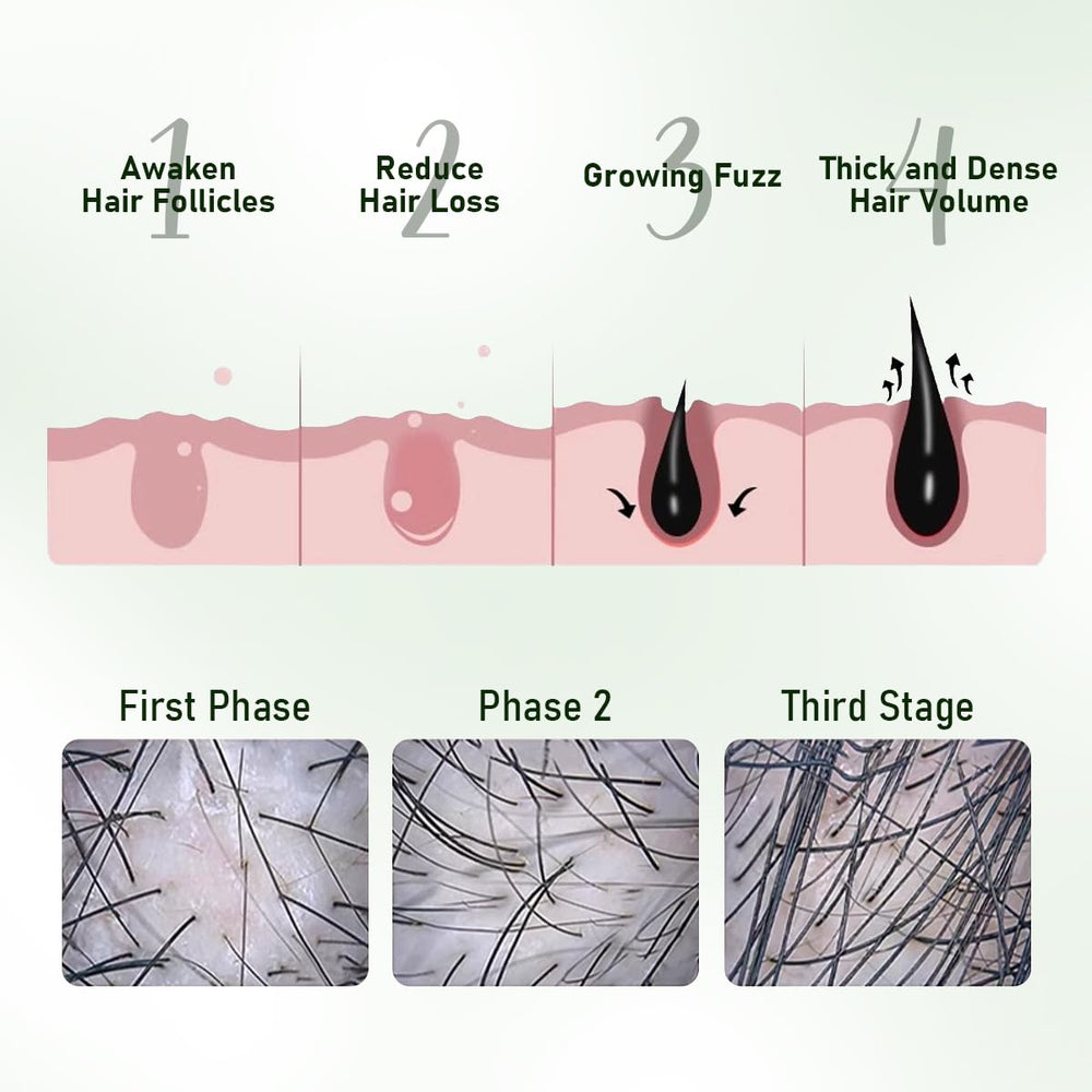 Gypsophila oil applied to scalp demonstration promoting targeted nourishment