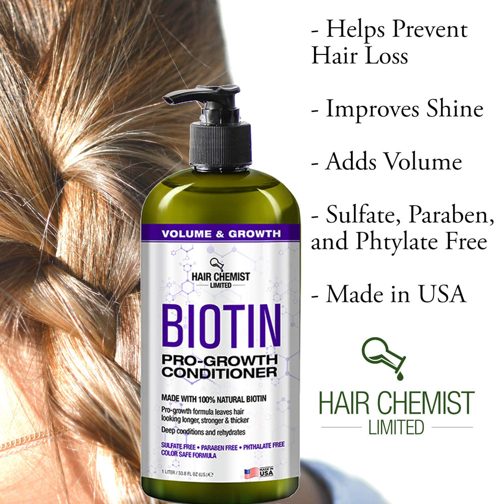 Hair Chemist bottles in hand for scale showing large 33.8oz value