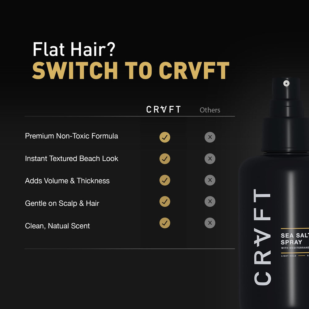 Hair Craft Co. applied to damp hair creating natural waves and lift